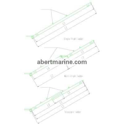 BS ISO 5488:2015舷梯
